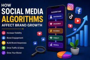 Social Media Algorithms