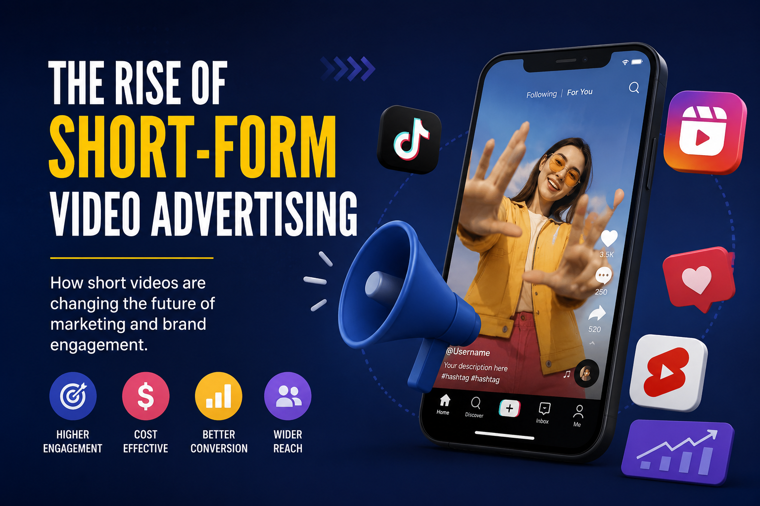 short-form video advertising