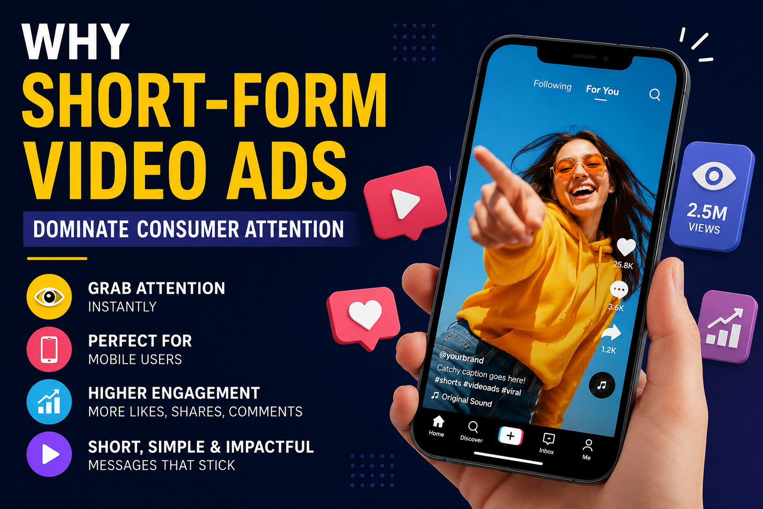 Video marketing