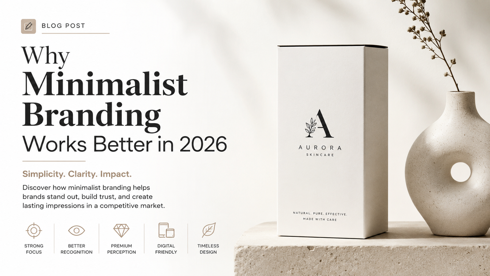 Minimalist Branding